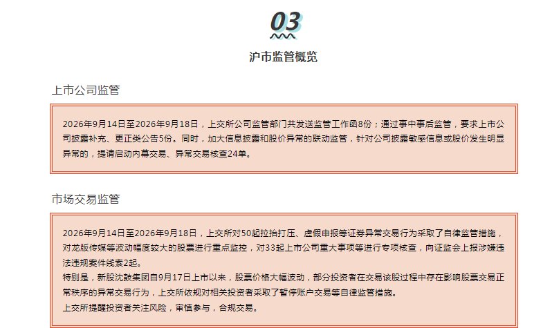 日内大跌近30%后大涨300%,沈鼓集团上市两天大涨近1800%,对于资金爆炒沈鼓集团的闹剧,上交所紧急出手!对相关投资者采取暂停账户交易措施