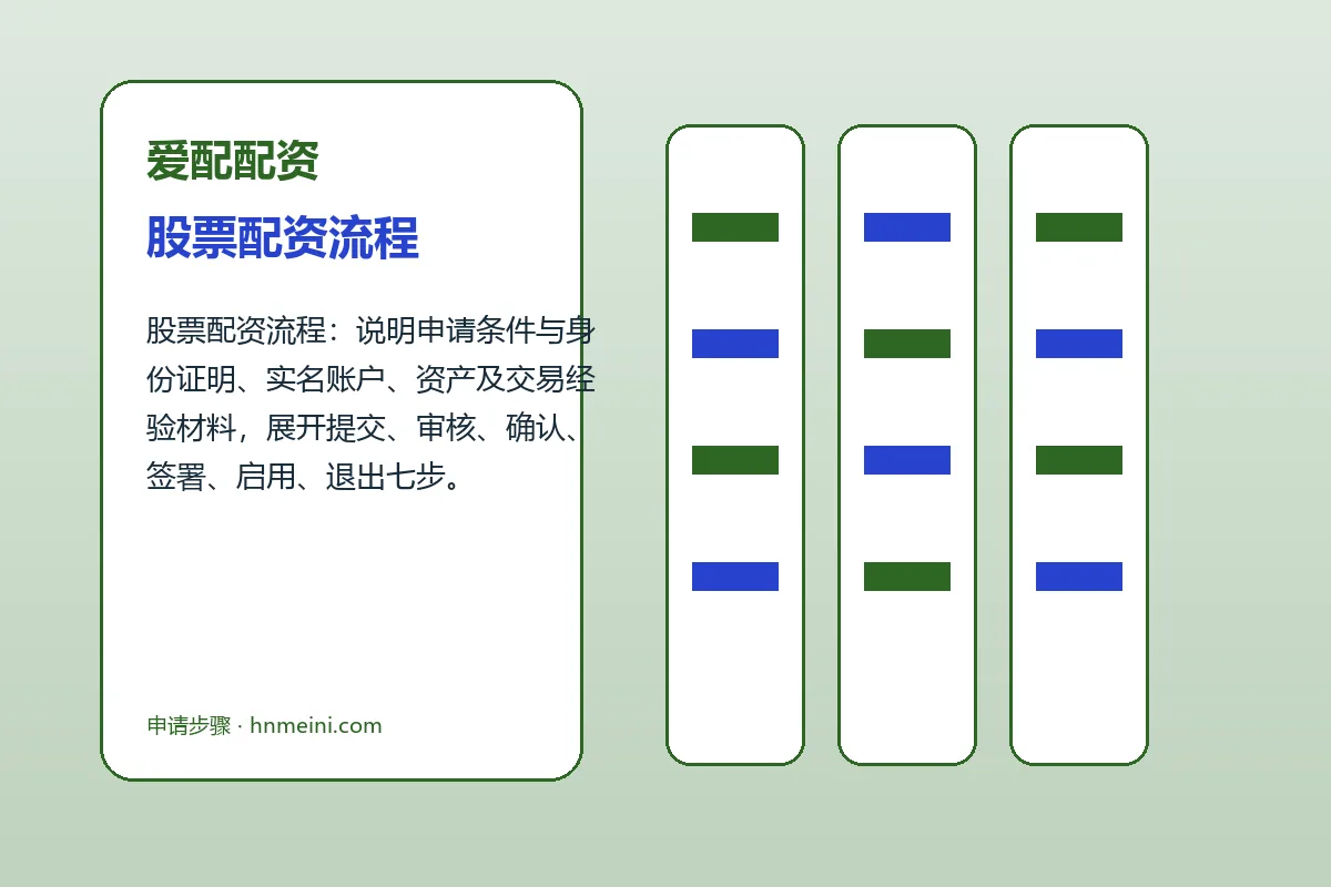 爱配配资配资服务办理流程示意